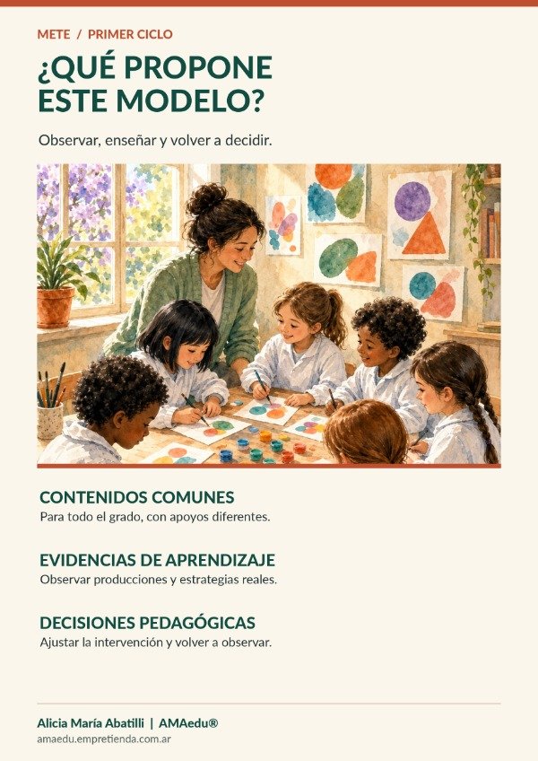Producto - Método de Enseñanza por Trayectorias y Evidencias - 1
