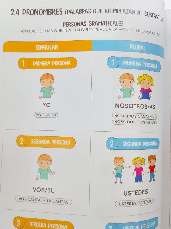 Miniatura de producto - 6