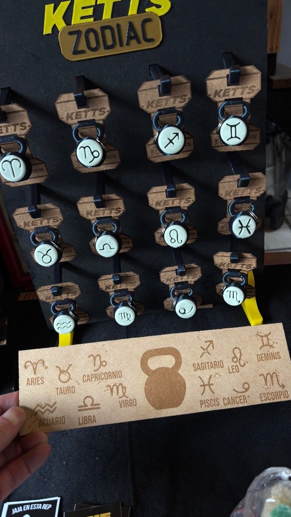Producto - Ketts zodiac (tu signo del zodiaco)