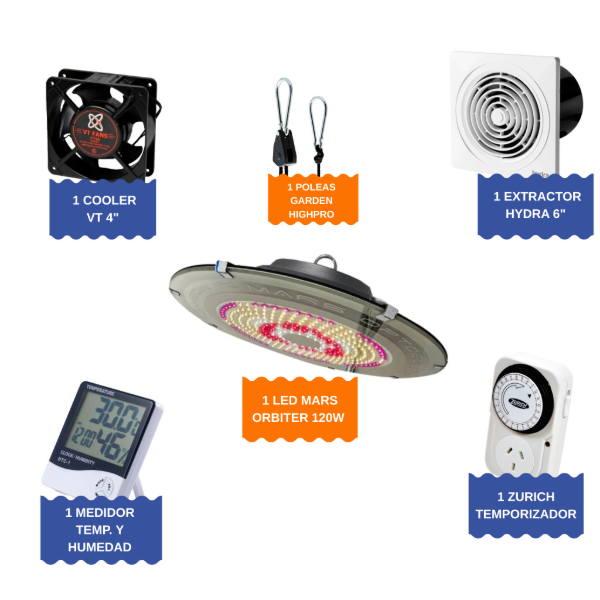 Producto - KIT INDOOR PARA 80X80 CON MARS ORBITER 120W (SIN CARPA)