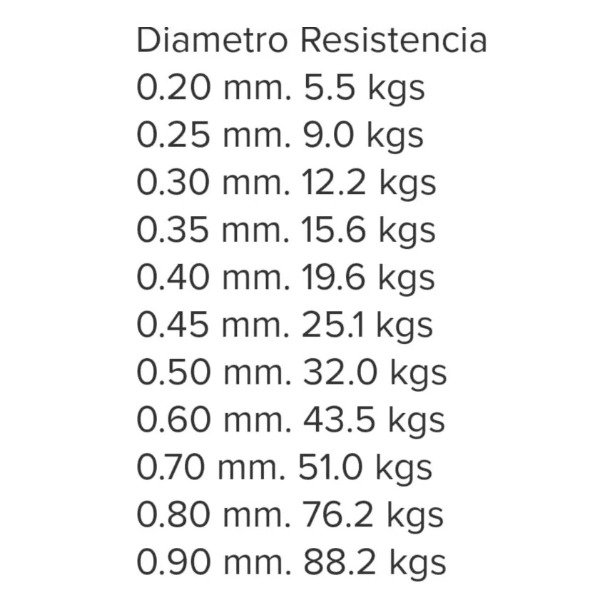 Miniatura de producto - 7
