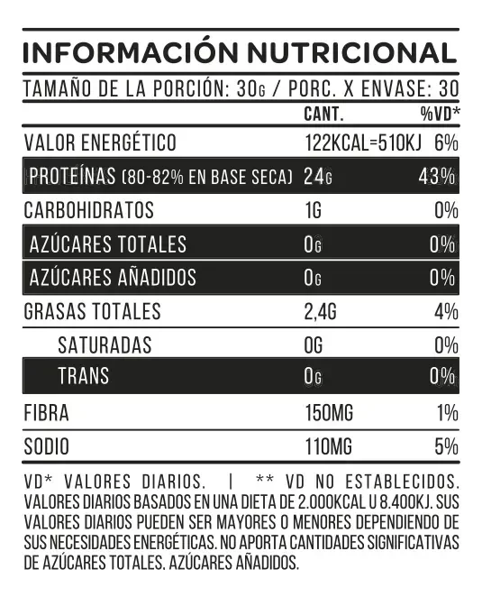 Producto - JUST PLANT 2LBS STAR NUTRITION 30serv - 1
