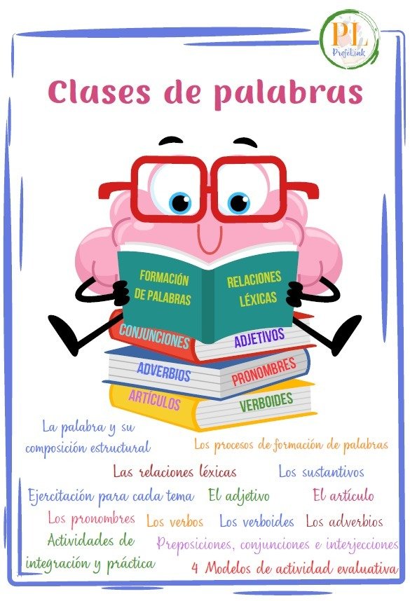 Producto - Clases de palabras