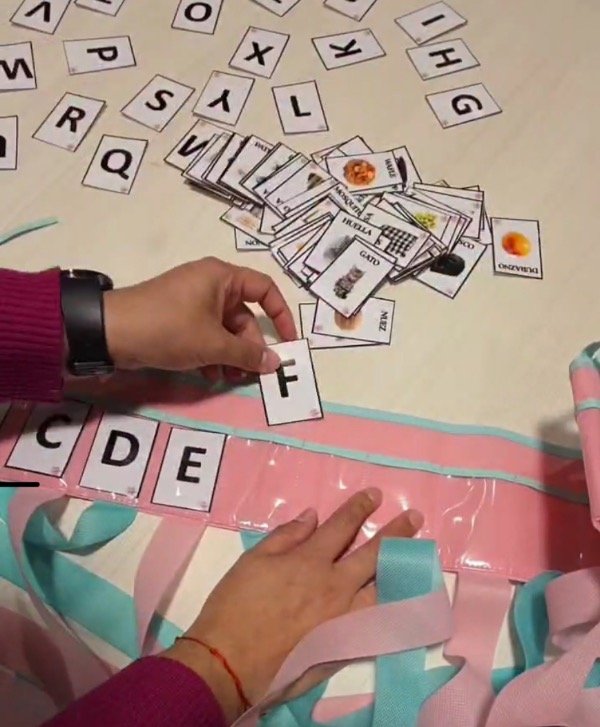 Producto - Banda ABC con tarjetas de asociación