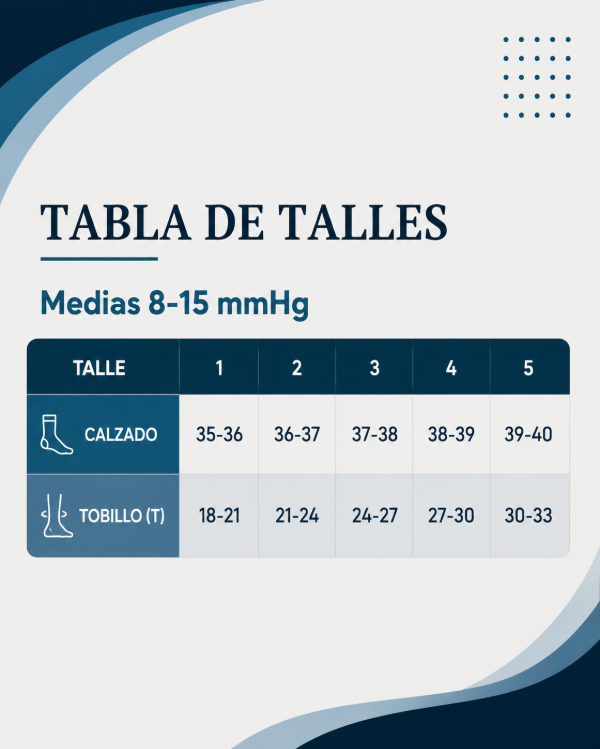 Producto - Business Women 3/4 8-15mmHg Sin Puntera - Gelform - 2