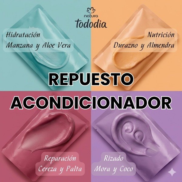 Producto - REPUESTOS ACONDICIONADOR TODODIA - 0