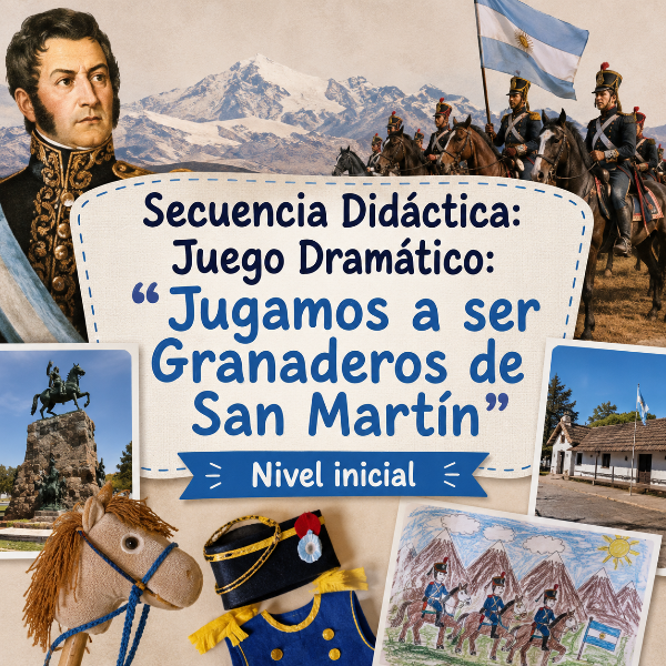 Producto - Secuencia Didáctica: Juego dramático Jugamos a ser los Granaderos de San Martín