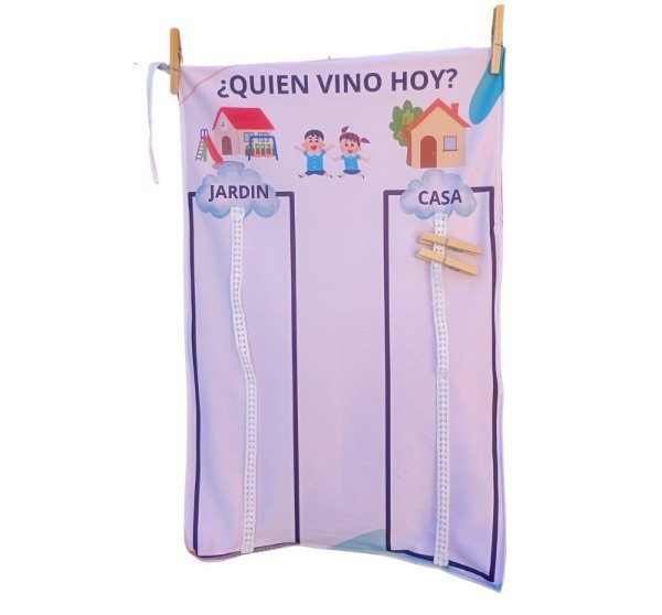Producto - Panel asistencia