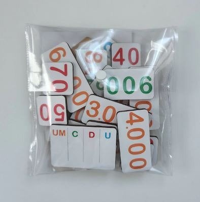 Producto - DESCOMPOSICION DE NUMEROS
