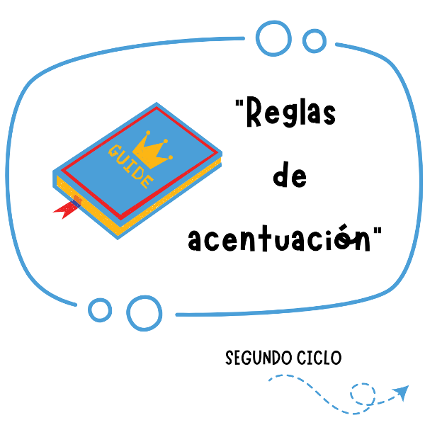 Producto - Reglas de acentuación. Segundo ciclo