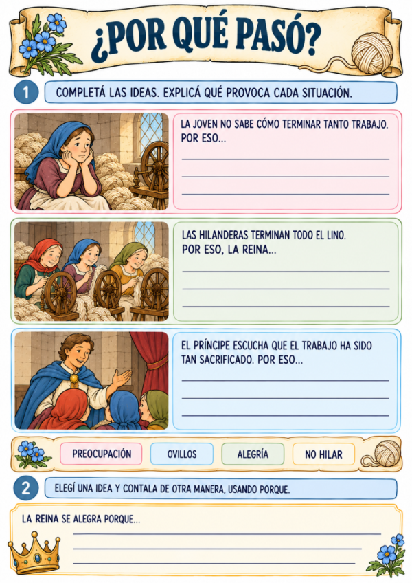 Producto - Las tres hilanderas: Actividades de lectura y escritura - 6