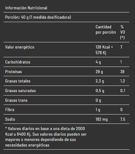 Producto - Prolac Protein Proteína de suero 1Kg  Pulver Sin Tacc - 4