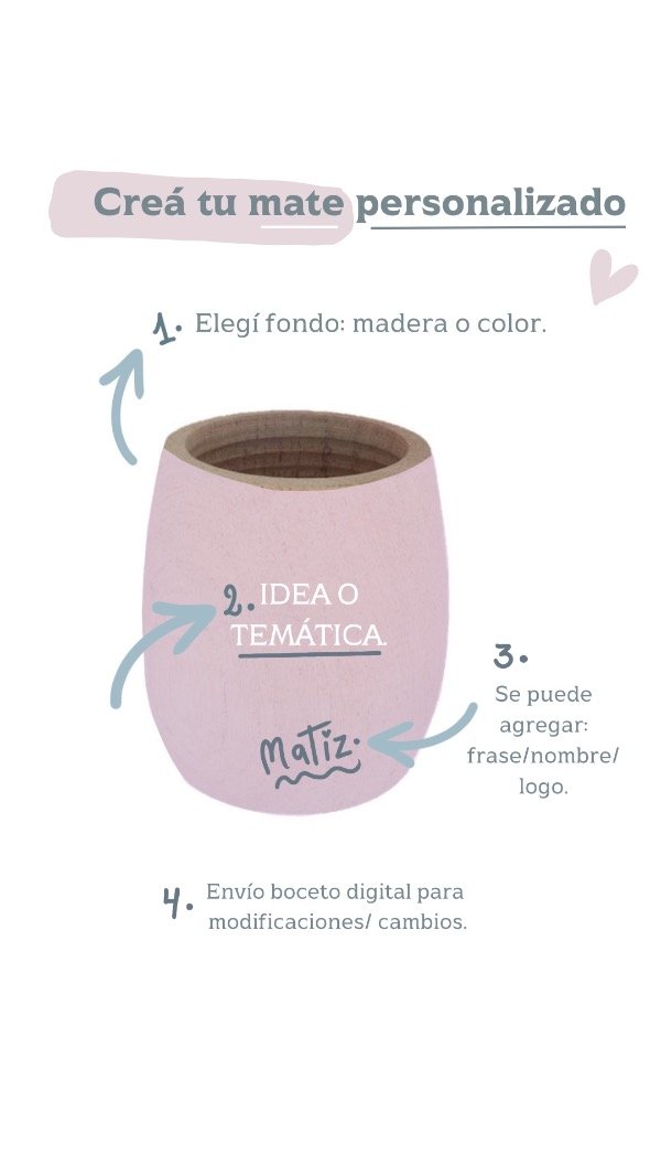 Producto - Mate PERSONALIZADO