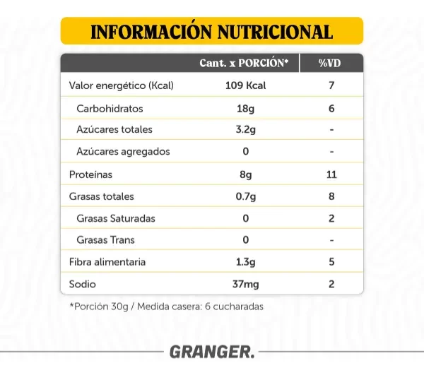 Producto - Puré PROTEICO 150gr - GRANGER FOODS - 3