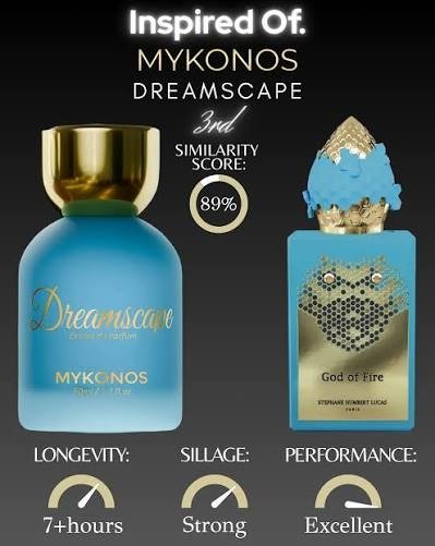 Producto - Mykonos - Dreamscape (Extrait de Parfum) - 2