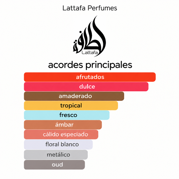 Producto - Lattafa Qaed Al Fursan EDP 90ml Unisex - 1