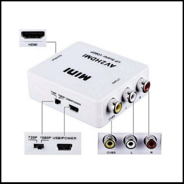 Producto - Conversor Adaptador RCA a HDMI 1080p - Convertidor