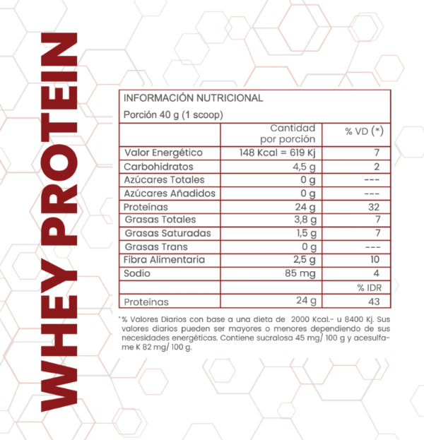 Producto - Whey Protein Classic 907grs - Sabor Chocolate - 1