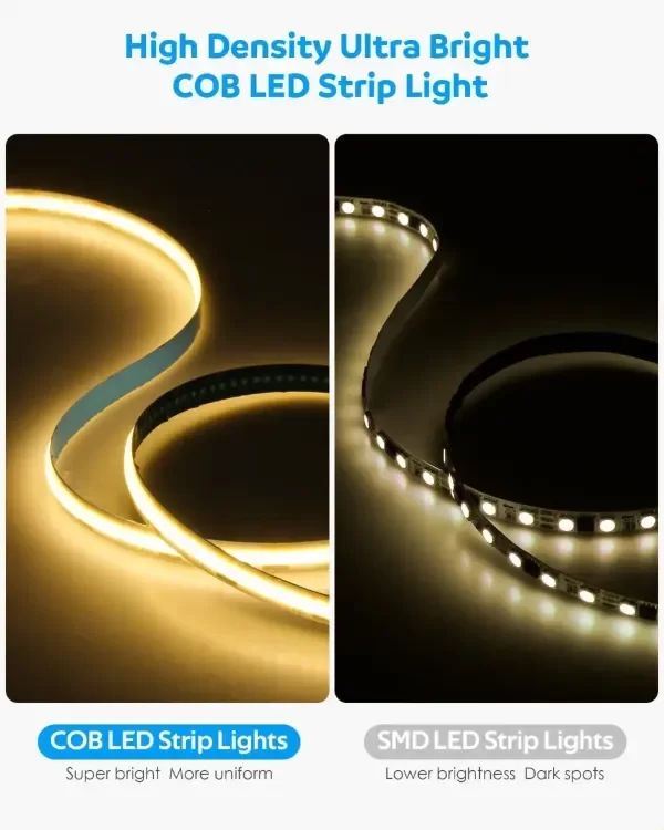 Producto - Tira Cob Led Luz 3mts Continua 320led/m Ip20 Blanco Cálido - 2
