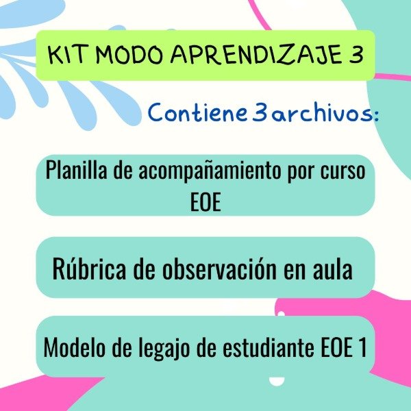 Producto - Kit Modo Aprendizaje 3