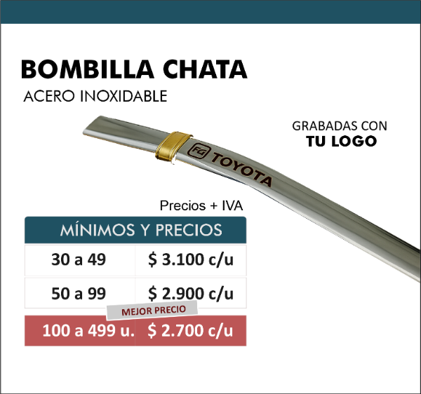Producto - Bombilla acero inoxidable. Desde