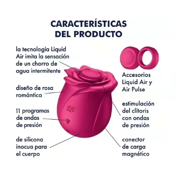 Producto - Succionador pro 2 Satisfyer Rosa