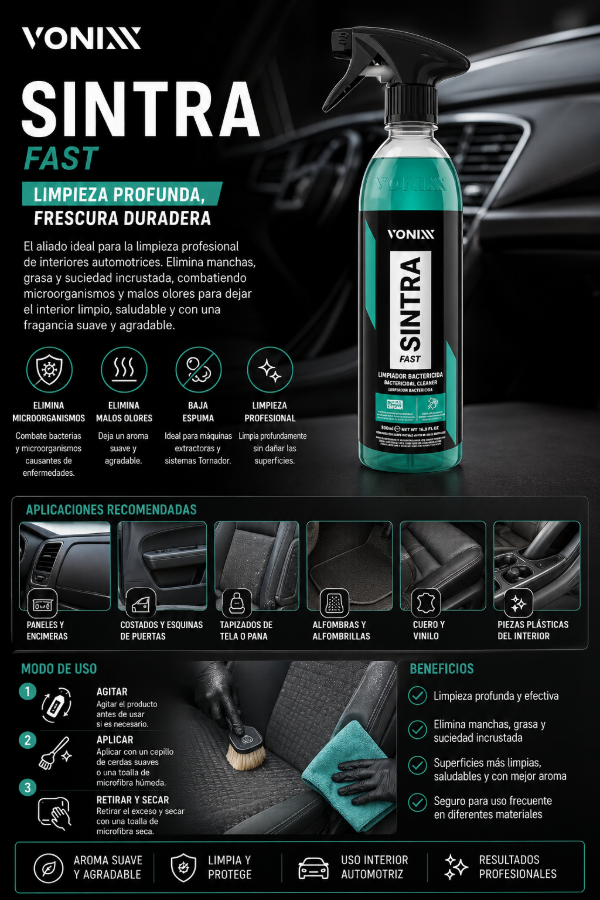 Producto - Vonixx Sintra Fast 500ml Limpiador Interior Automotor Multiuso Detailing