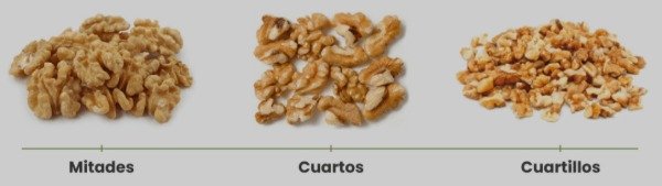 Producto - PROMO NUEZ POR KG