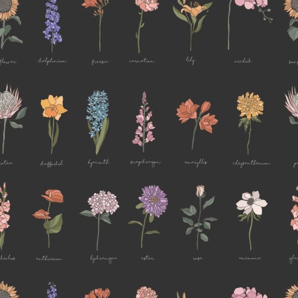 Producto - Unique Botanic II (3)