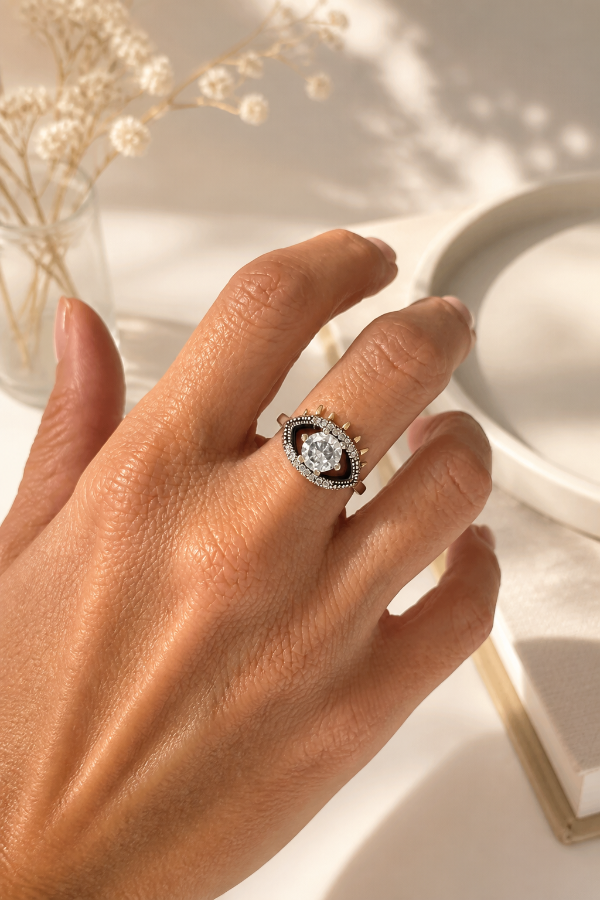 Producto - Anillo Pandora Ojo