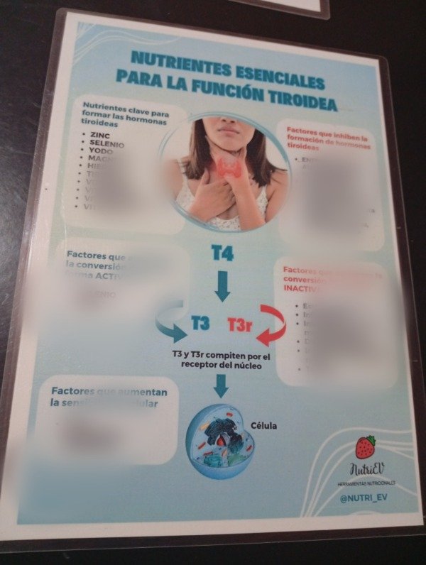 Producto - NUTRIENTES TIROIDES