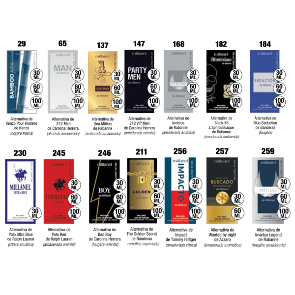 Producto - Alternativas Masculinas de 30ml Millanel - 1