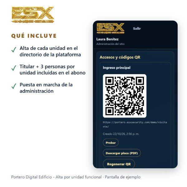 Producto - Portero Digital Edificio - Alta por unidad funcional - 2
