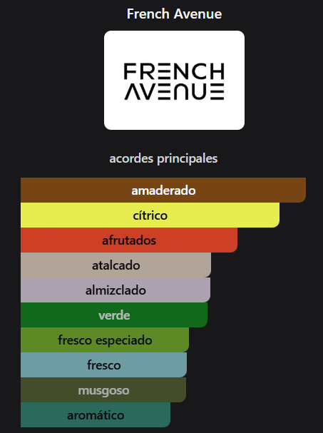 Producto - AETHER - 1