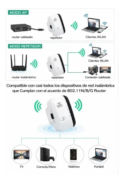 Producto - Repetidor Wifi Inalámbrico 300mbps Para Hogar Oficina - 1