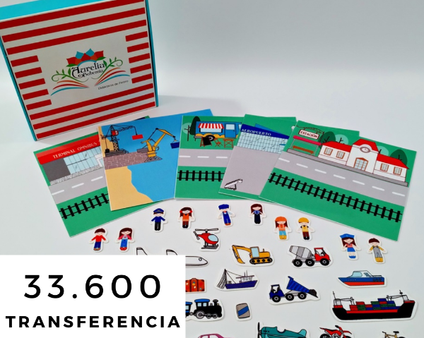 Producto - Escenarios "Transportes"