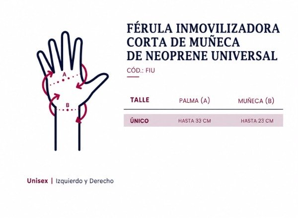 Producto - Inmovilizador corto doble varilla de neoprene Universal - 2