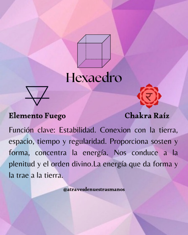 Producto - Información Hexaedro