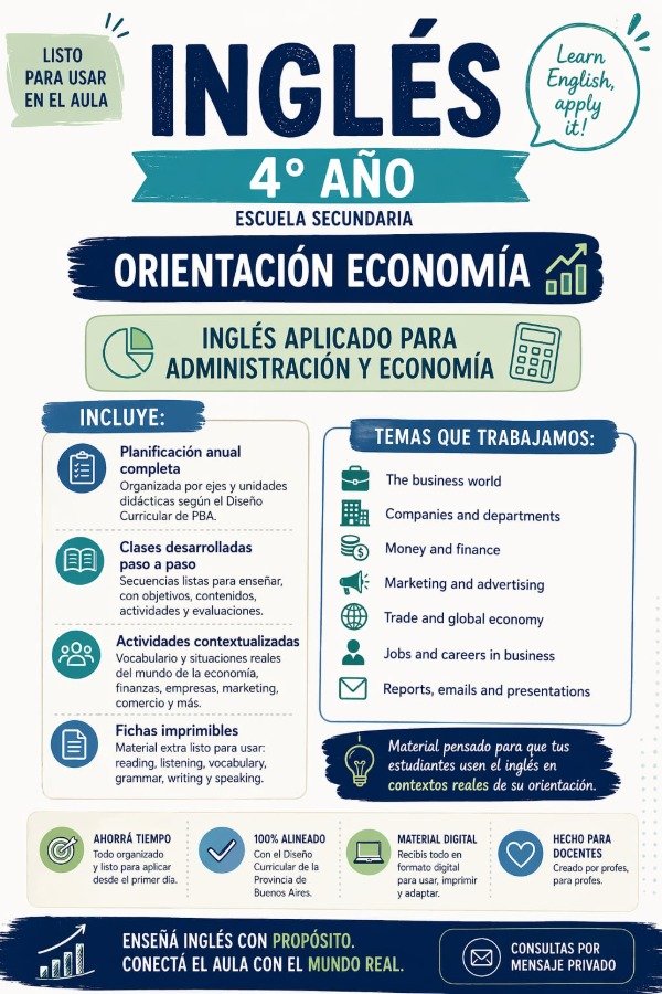Producto - Planificación Inglés 4to año. Orientación economía