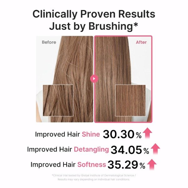 Producto - medicube Forever Cherry Hair Brush Rosa - 7