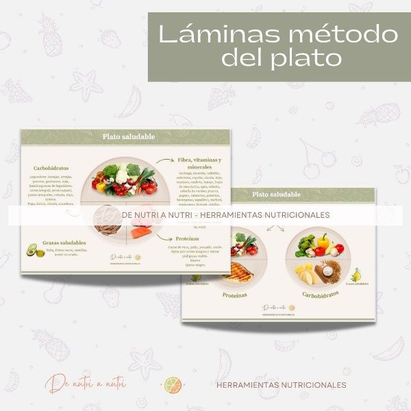 Producto - Láminas Método del plato x2 (Saludable/General)