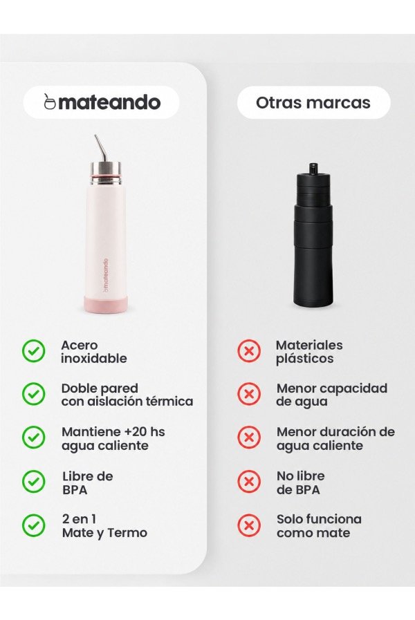 Producto - NUEVO! MATE LISTO AUTOCEBANTE MATEANDO - ROSA - 4