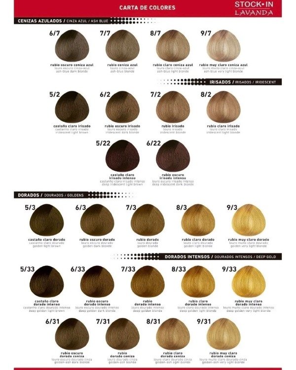 Producto - Tintura color máster + Agua - 1