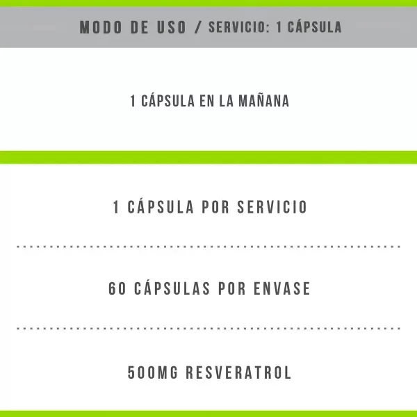 Producto - Resveratrol 500 x60 Caps. Sin sabor - 3