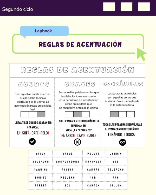 Producto - REGLAS DE ACENTUACIÓN