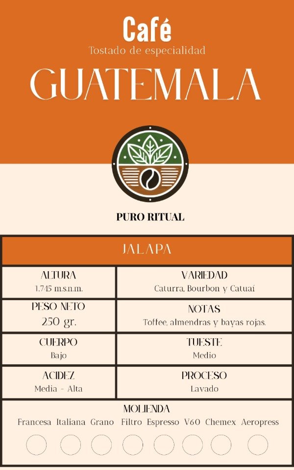 Producto - Café de especialidad Guatemala