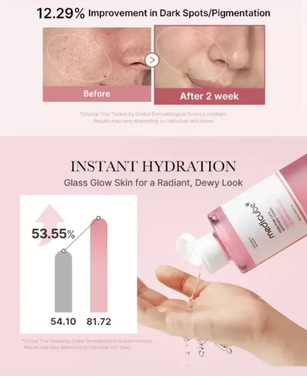 Producto - Tónico Facial Calmante Medicube PDRN Pink Cica Soothing Toner 250ml. - 5