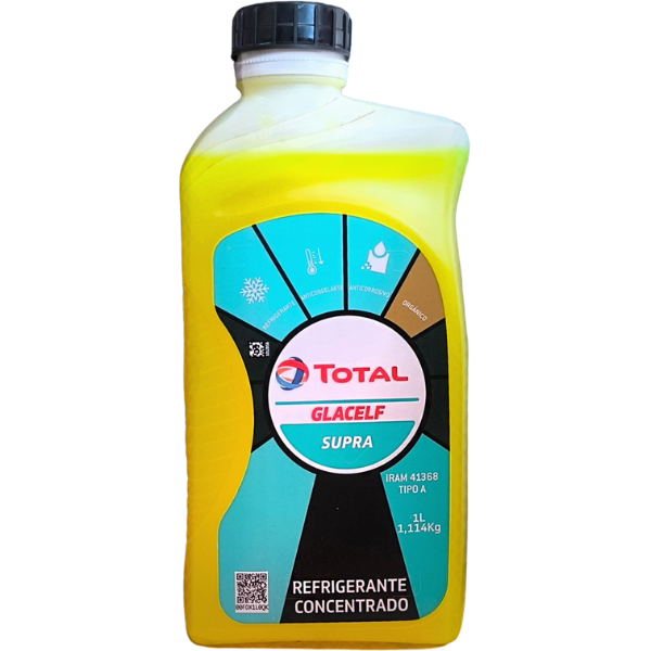Producto - REFRIGERANTE CONCENTRADO TOTAL