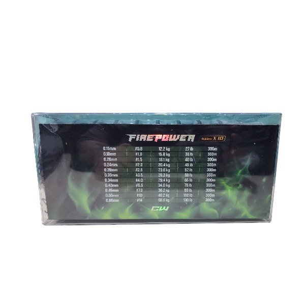 Producto - Multifilamento CW FirePower 4X Rollo 100 a 1000m Continuo VARIAS MEDIDAS Verde - 6