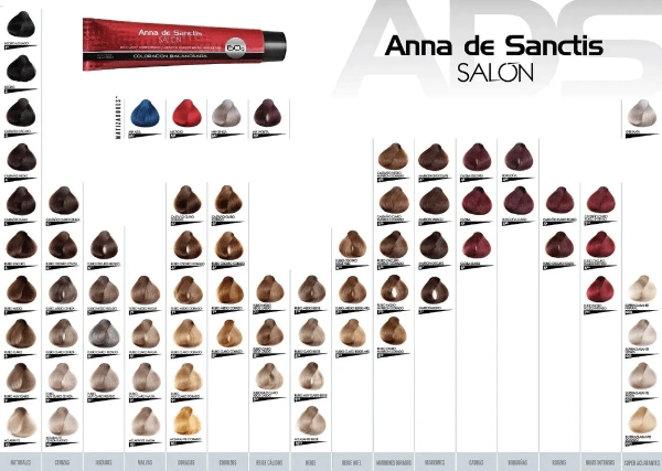 Producto - Tintura Anna de Sanctis - 3